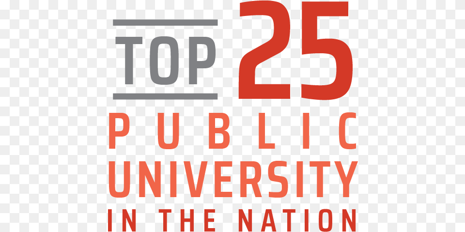 Rutgers Is A Top 25 Public University In The Nation Graphic Design, Scoreboard, Text Png Image