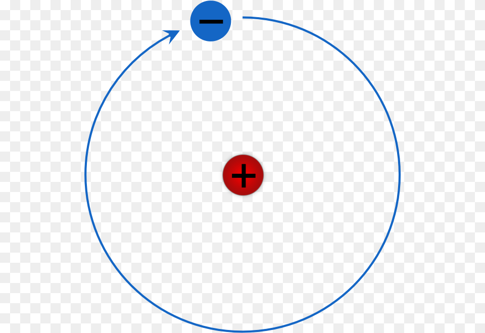 Rutherford Bohr Model Of A Hydrogen Atom Circle, Sphere, Astronomy, Moon, Nature Png