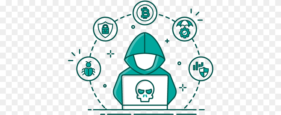 Ryuk Ransomware Decryption Specialists Cyber Attacker, Clothing, Hood, Face, Head Png