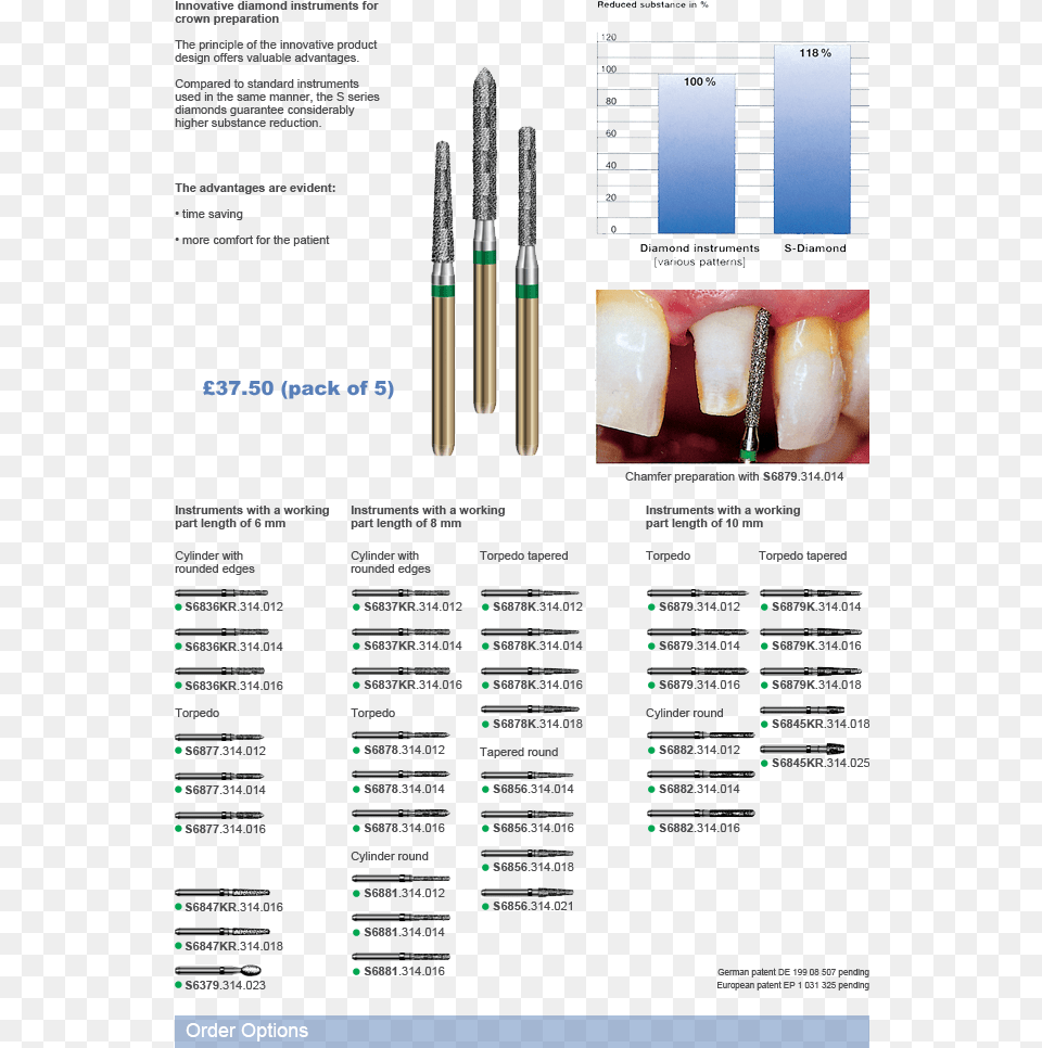 S Class Diamond Crown Preparation Parallel, Body Part, Mouth, Person, Teeth Free Png