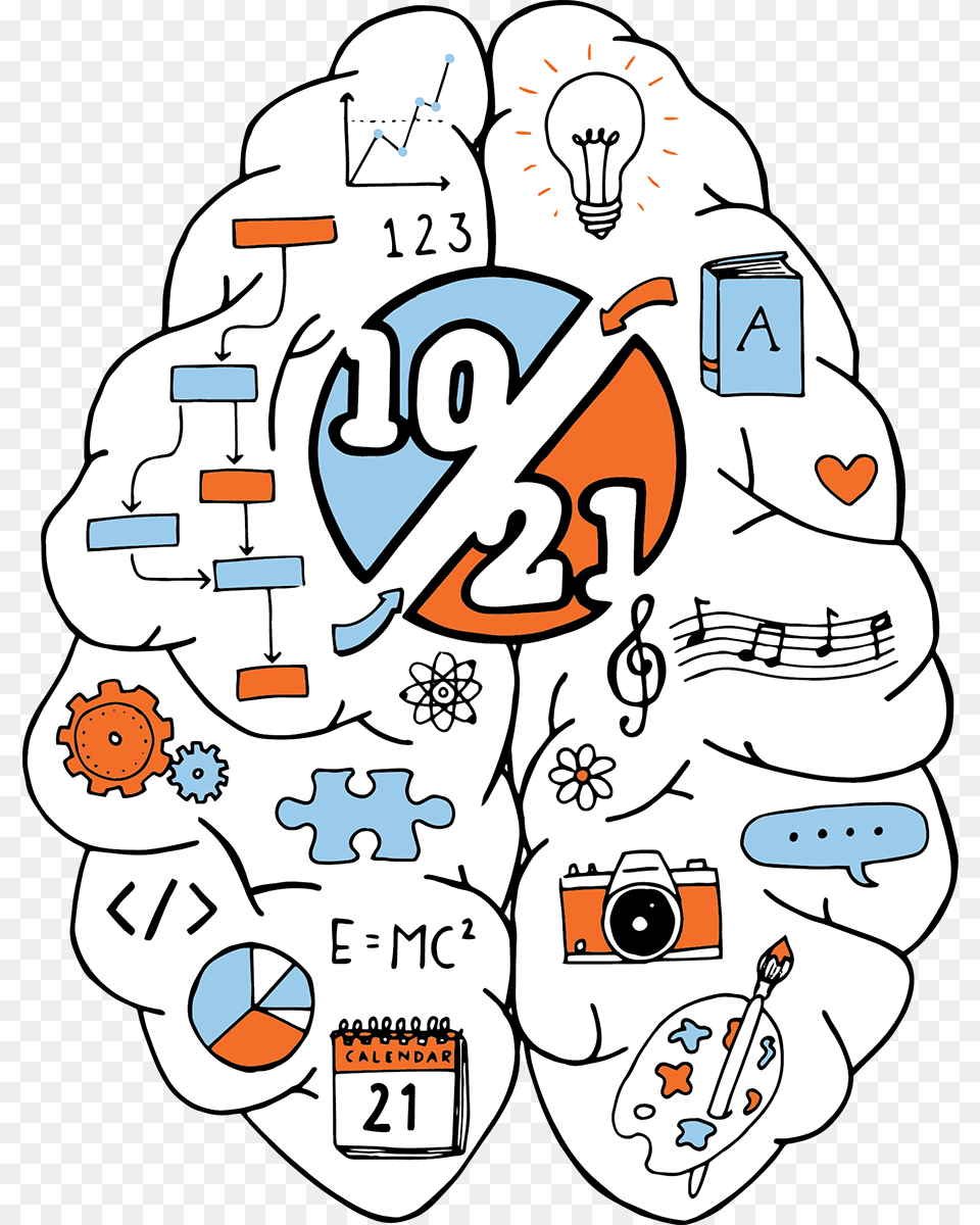 S Creative Brain, Art, Text, Outdoors, Drawing Png Image