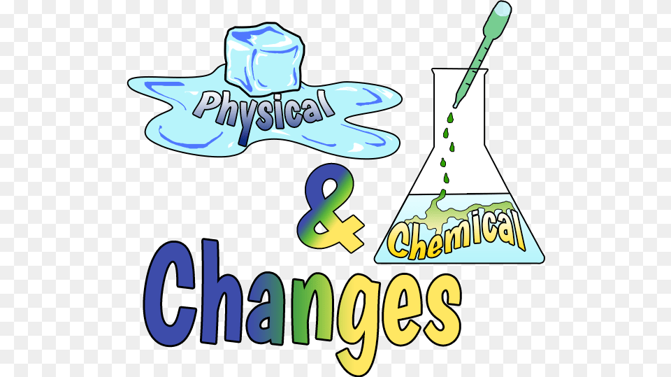 S H E Th Science Physical And Chemical Change, Clothing, Hat, Outdoors Free Png