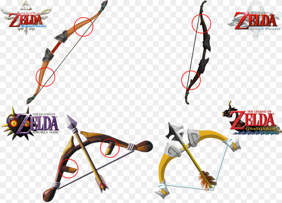 S Timeline Placement Theories, Weapon, Bow Png Image