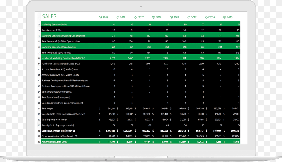 Saas Sales Advisory Services Software As A Service, Computer Hardware, Electronics, Hardware, Monitor Png