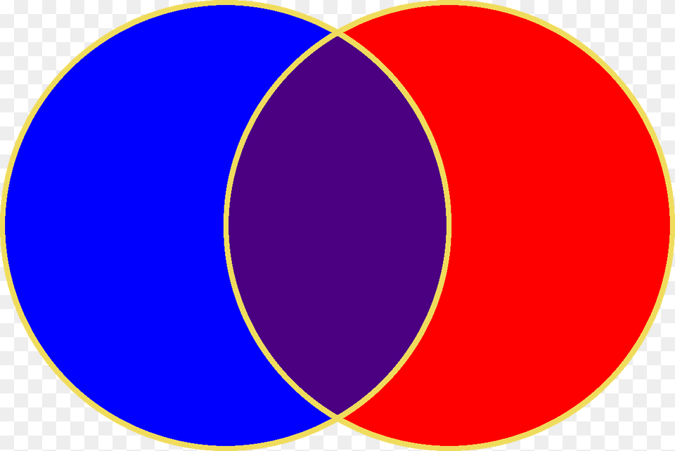 Sacred Geometry 33 Blog Dedicated To The Art Of Sacred Red Blue Vesica Pisces, Diagram, Disk Free Png Download