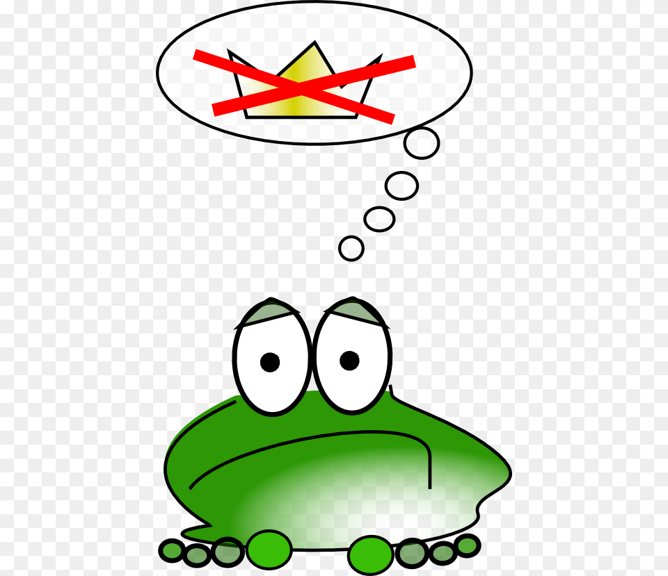 Sad Frog Clipart Frog Sad Clipart, Clothing, Hat, Droplet Free Png