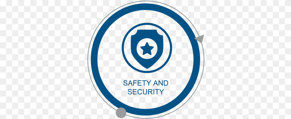 Safety And Security Lifeline Icon Fema Lifeline Icon, Logo, Ammunition, Grenade, Weapon Png Image