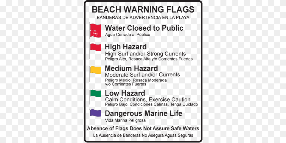 Safety First Usa Beach Safety Flags, Advertisement, Poster, Text Free Png