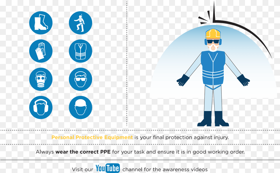 Safety Harness Sign, Clothing, Hardhat, Helmet, Boy Free Png