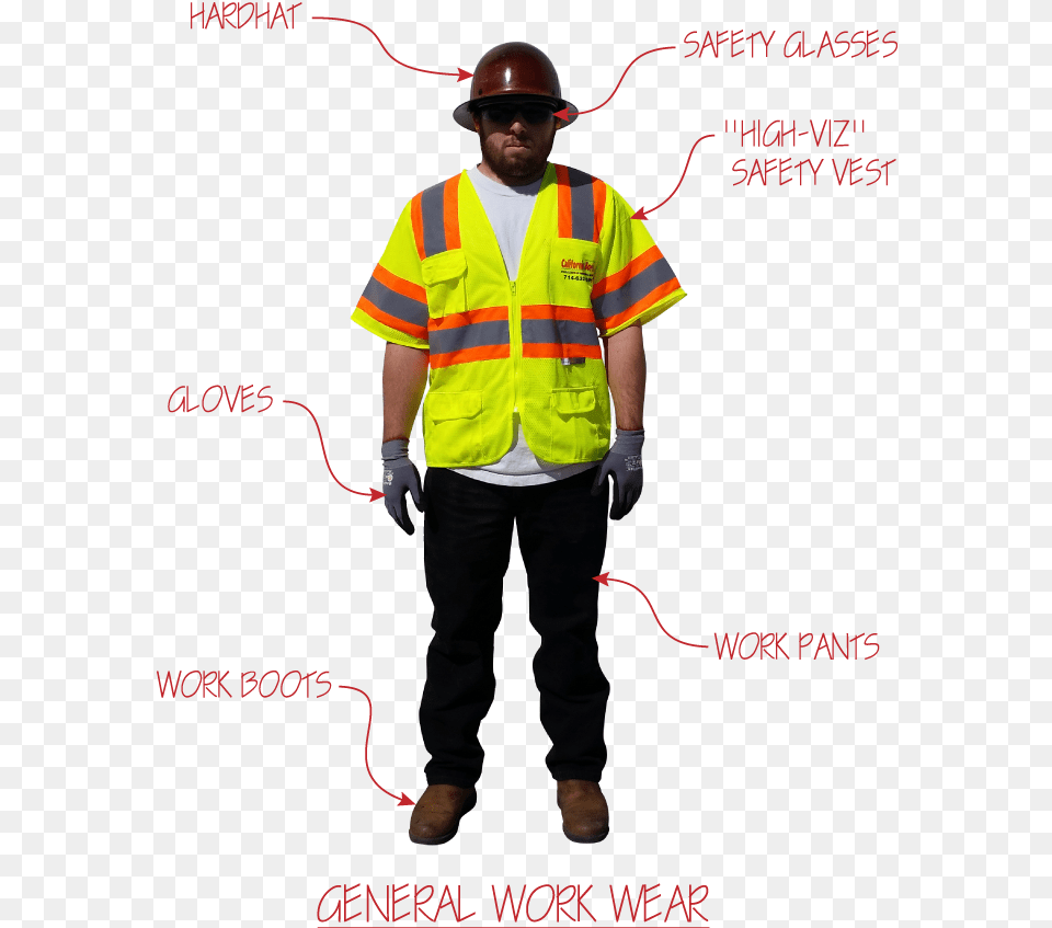 Safety Plan Ppe For Grinding Operations, Worker, Clothing, Vest, Hardhat Free Png