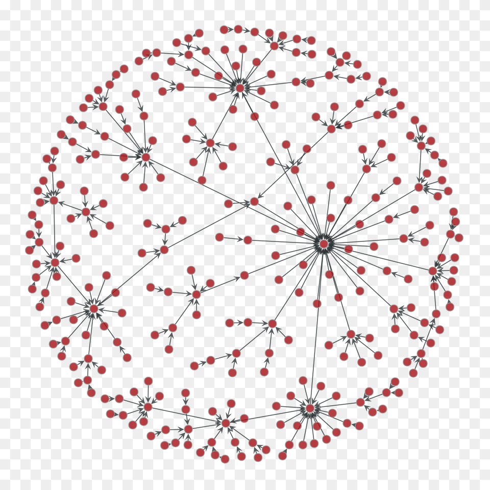 Sagittarius Pilgrimage Circle, Flower, Plant, Network, Nature Free Png