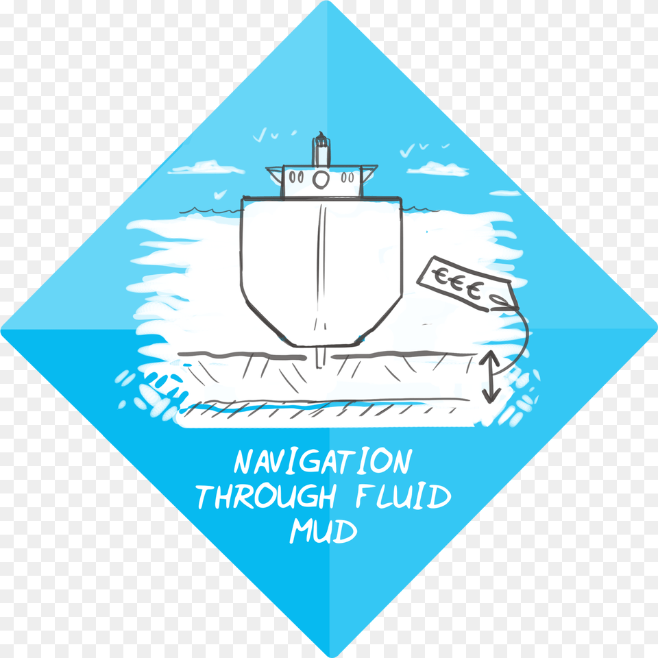 Sail, Advertisement, Poster, Disk Free Transparent Png