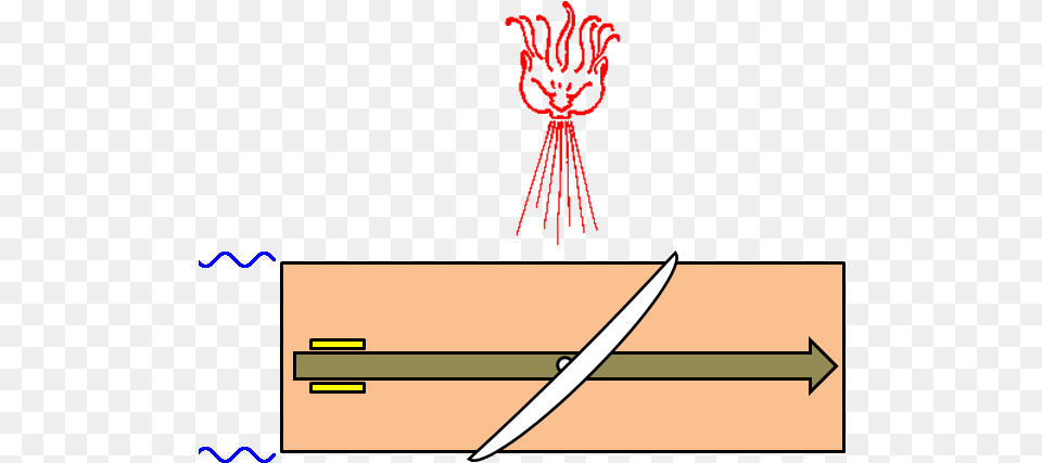 Sail Hull C, Sword, Weapon, Blade, Dagger Png Image