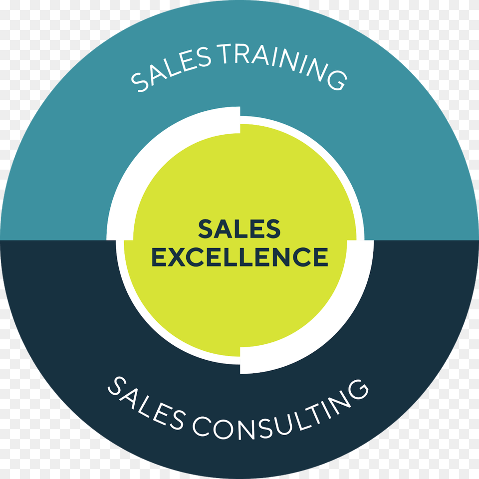 Sales And Excellence, Logo, Disk Png Image
