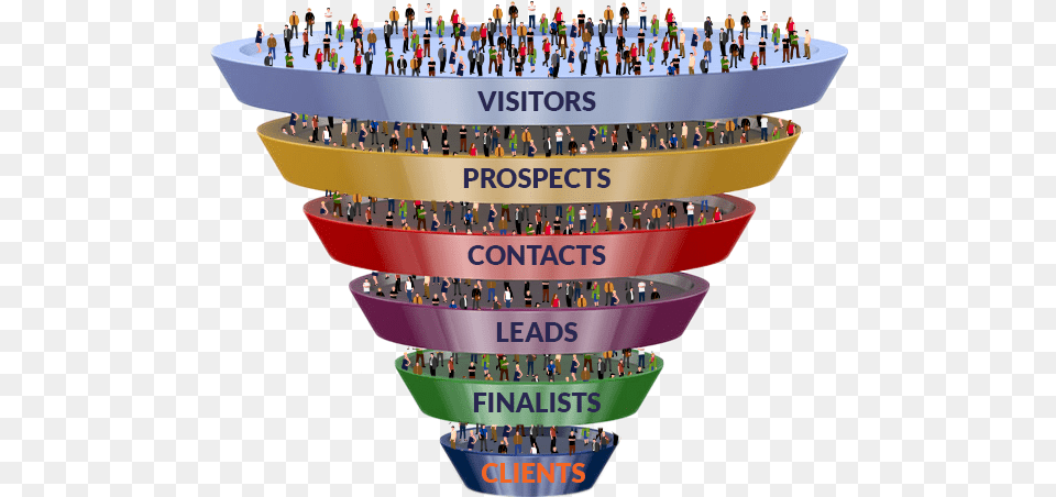 Sales Funnel, People, Person, Crowd, Festival Png Image