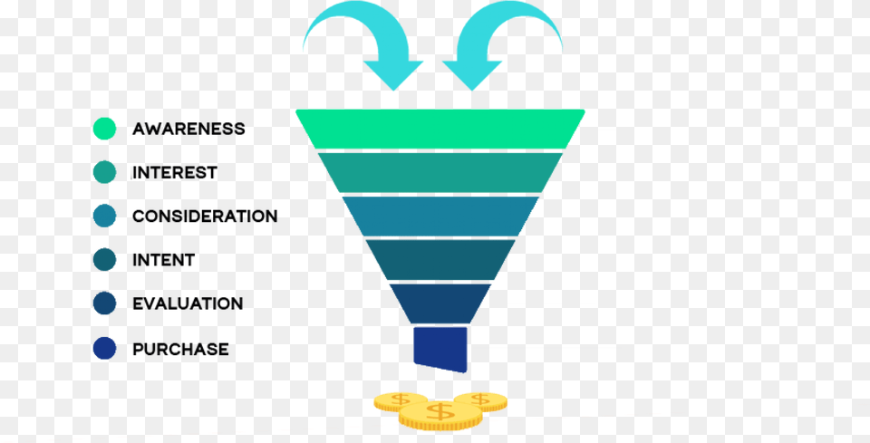 Sales Funnel, Light Free Png