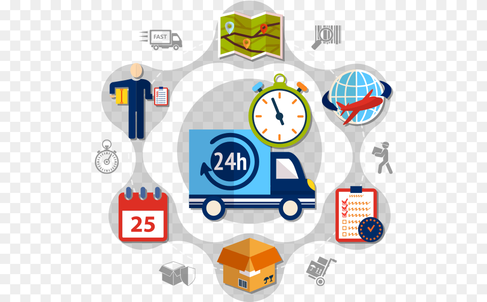 Sales Order Management Order Management, Analog Clock, Clock, Device, Grass Png Image