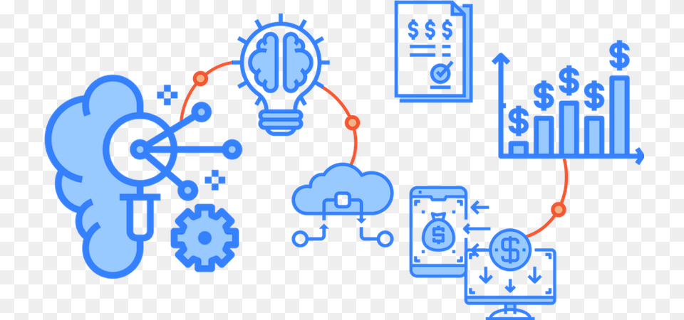 Sales Order Process, Network Png