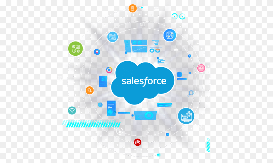 Salesforce Consulting Partners Pardot, Disk Free Transparent Png