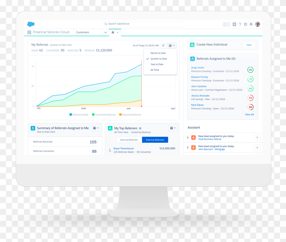 Salesforce Continues Vertical Tilt With New Financial Salesforce Service Cloud Contact, File, Computer Hardware, Electronics, Hardware Free Png Download