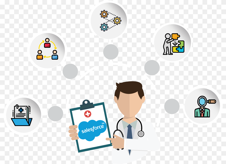 Salesforce Healthcare Services Implementation Cloud Analogy Car Health Check Cartoon, Person, People, Face, Head Png