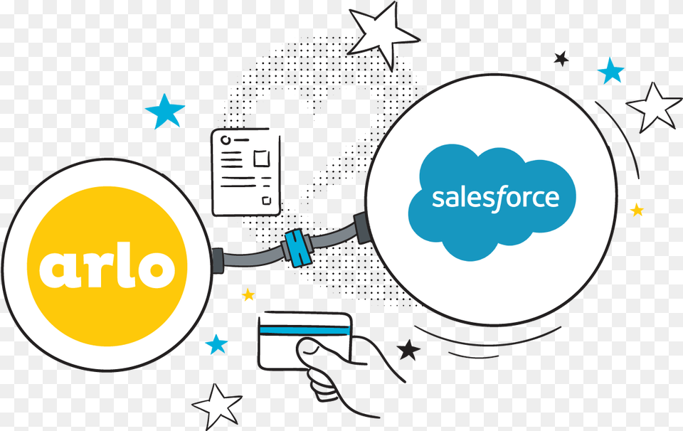 Salesforce Integration Made Perfectly For Each Other Diagram, Adapter, Electronics Free Png