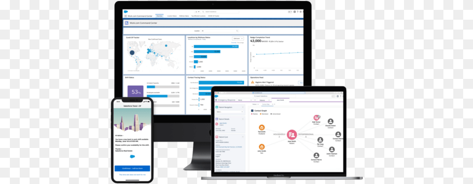 Salesforce Official Digital Assets Brandfolder Technology Applications, Screen, Computer Hardware, Electronics, Hardware Png