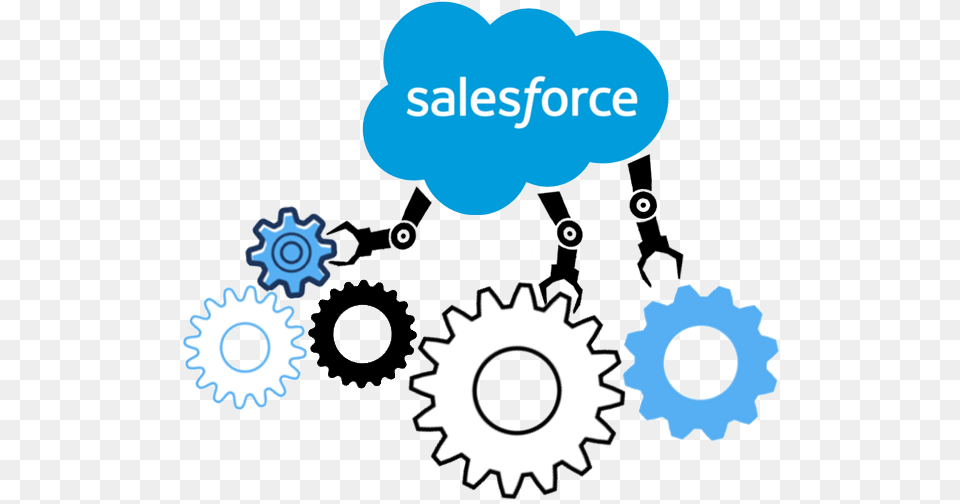 Salesforce Process Builder Salesforce Social Studio Logo, Machine, Gear Png