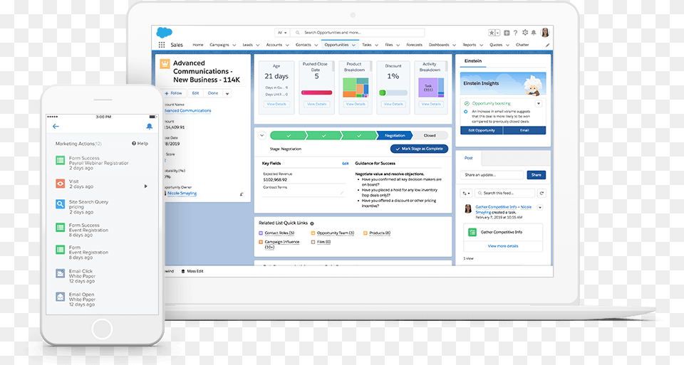 Salesforce Sales Cloud Pricing Features Reviews Technology Applications, File, Page, Text, Webpage Free Png