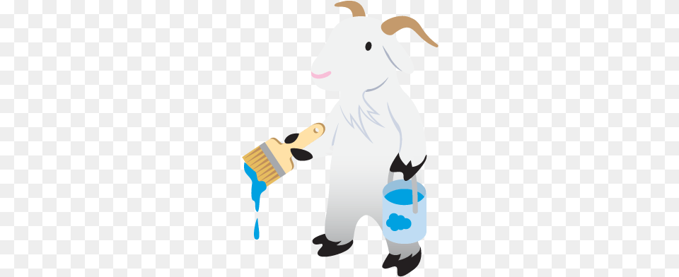 Salesforce Stickers Messages Sticker 10 Salesforce Cloudy The Goat, Baby, Person, Livestock Free Png Download