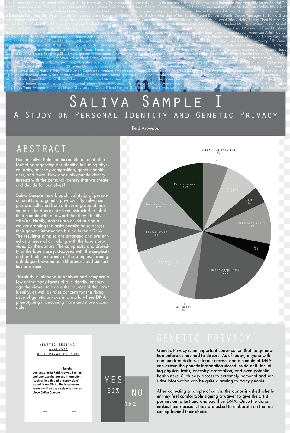 Saliva Sample I Diagram Free Png Download