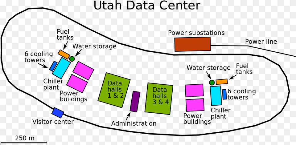 Salt Lake City Nsa Data Center Free Png