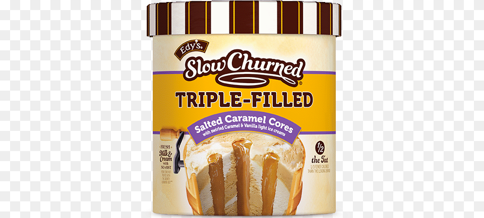 Salted Caramel Cores Triple Caramel Core Ice Cream, Food, Peanut Butter, Sandwich, Bread Free Png
