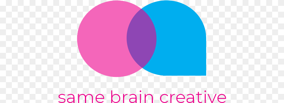 Same Brain Creative Circle, Diagram, Astronomy, Moon, Nature Png Image