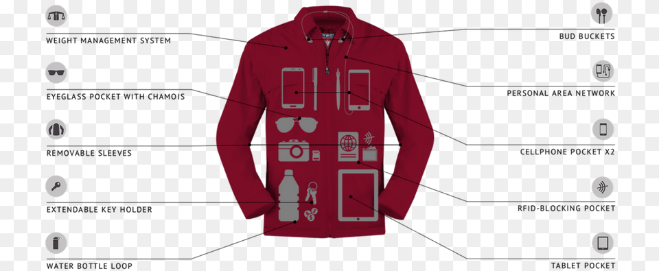 Sample Image Travel Gear With Hidden Pockets, Clothing, Coat, Jacket, Knitwear Free Png Download