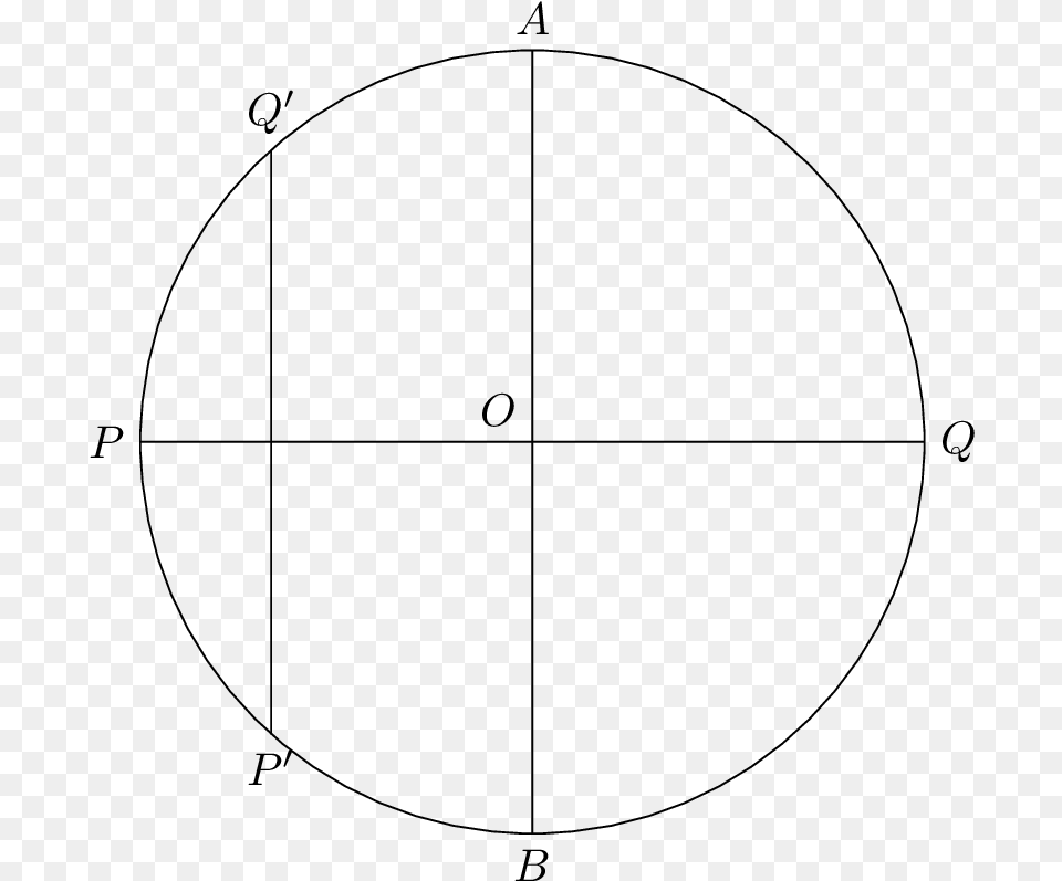 Sample Output Circle, Gray Png Image