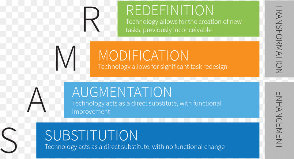 Samr R2 Samr Model, Text Free Png