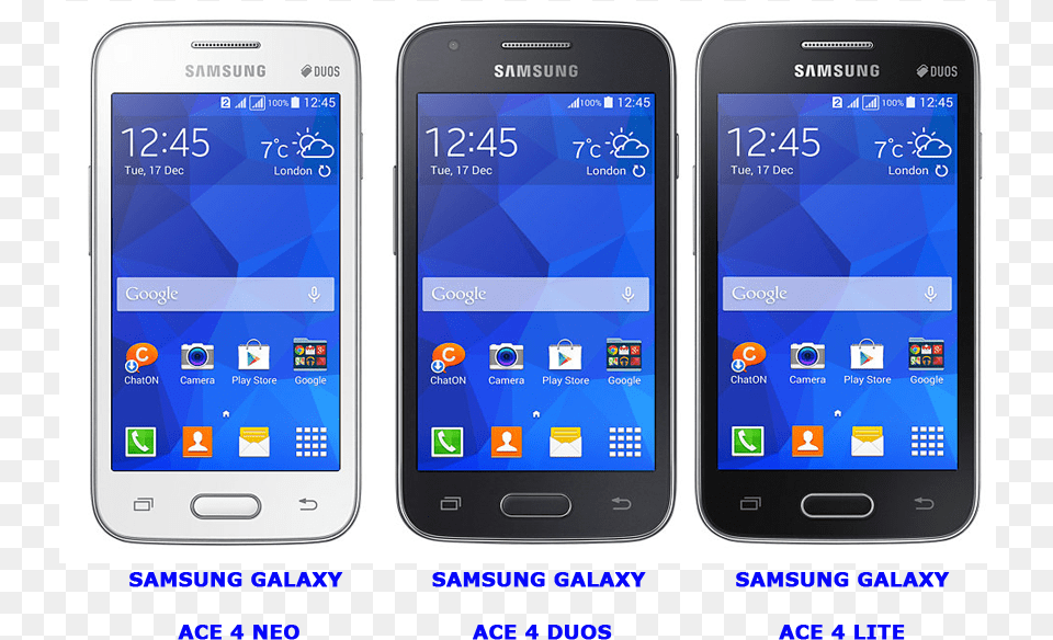 Samsung Ace, Electronics, Mobile Phone, Phone Png Image