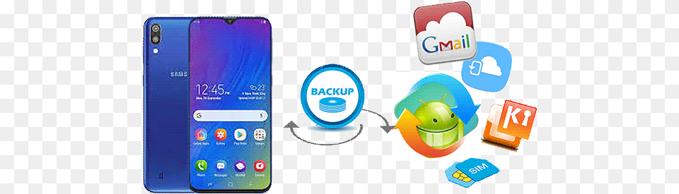 Samsung Contacts Backup 7 Ways To Back Up Technology Applications, Electronics, Mobile Phone, Phone, Text Png