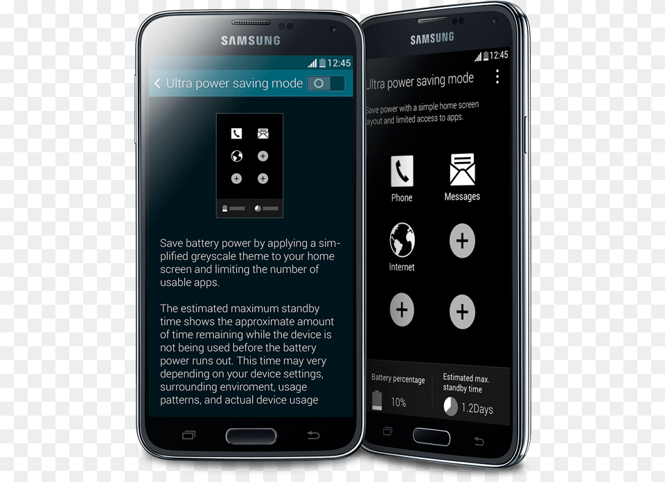Samsung Galaxy S5 Ultra Power Saving Mode Celular Samsung S5 Negro Grande, Electronics, Mobile Phone, Phone Png Image