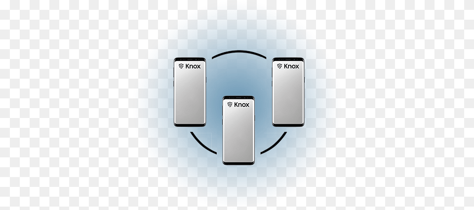 Samsung Knox For Enhanced Mobile Security Vertical, Electrical Device, Switch, Electronics, Mobile Phone Png