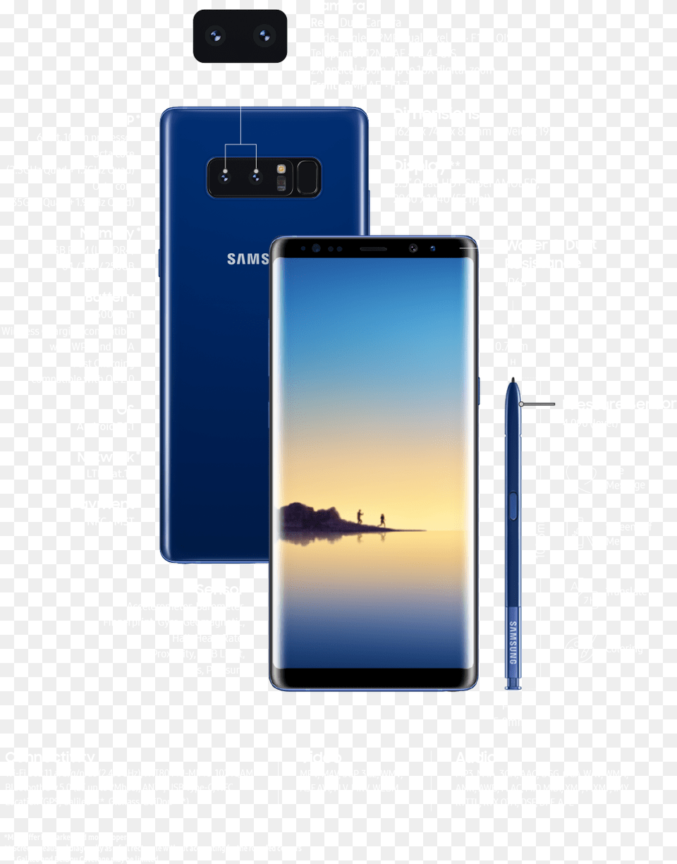 Samsung Note 8 Features And Specifications, Electronics, Mobile Phone, Phone Png Image
