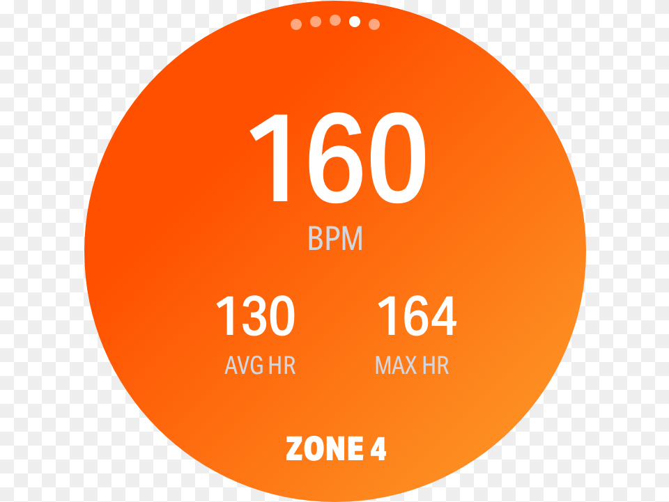 Samsung Wearables U2013 Mapmyfitness Help U0026 Support Dot, Clock, Digital Clock, Text, Disk Free Transparent Png