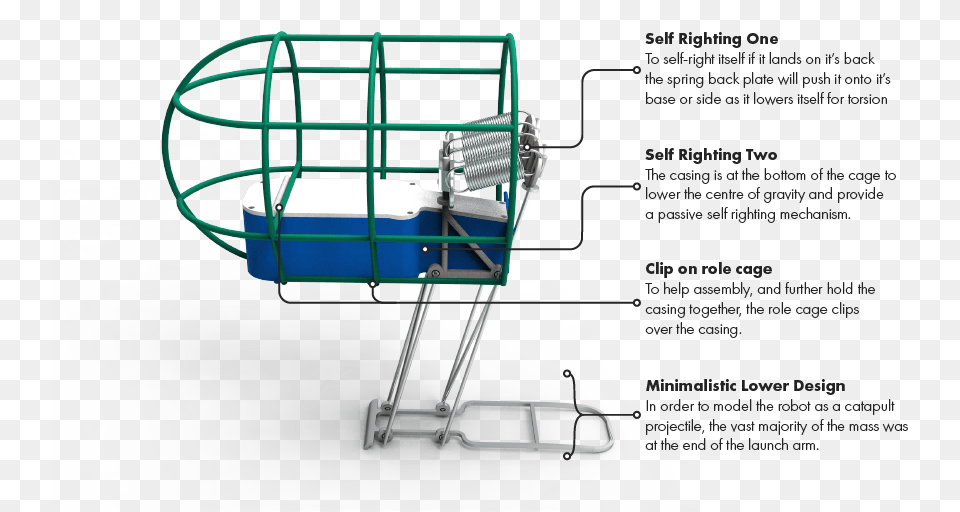 Samuel Willis Design Portfolio Chair, Shopping Cart Free Transparent Png