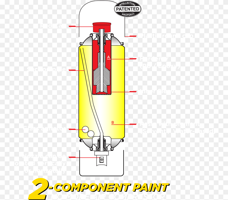 Samurai Spray Paint, Machine, Gas Pump, Pump, Electrical Device Png Image
