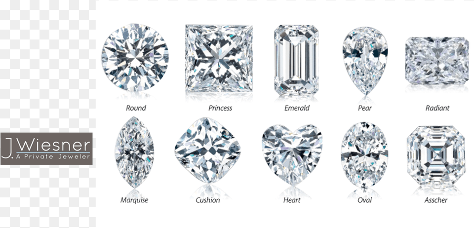 San Diego Loose Diamonds For Sale Les Diamants Sont Un Sac De Cosmtique De Meilleur, Accessories, Diamond, Gemstone, Jewelry Free Png