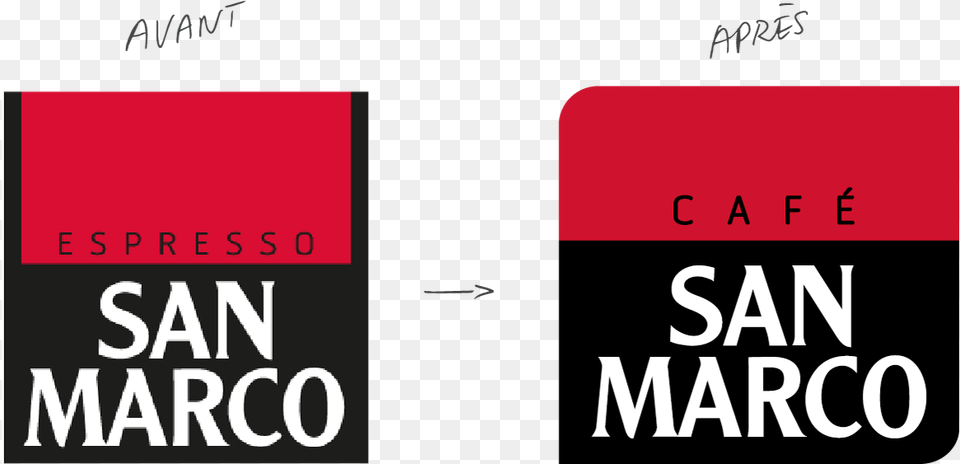 San Marco Logo Avant Et Aprs San Marco Caf, Text, Book, Publication Free Png Download