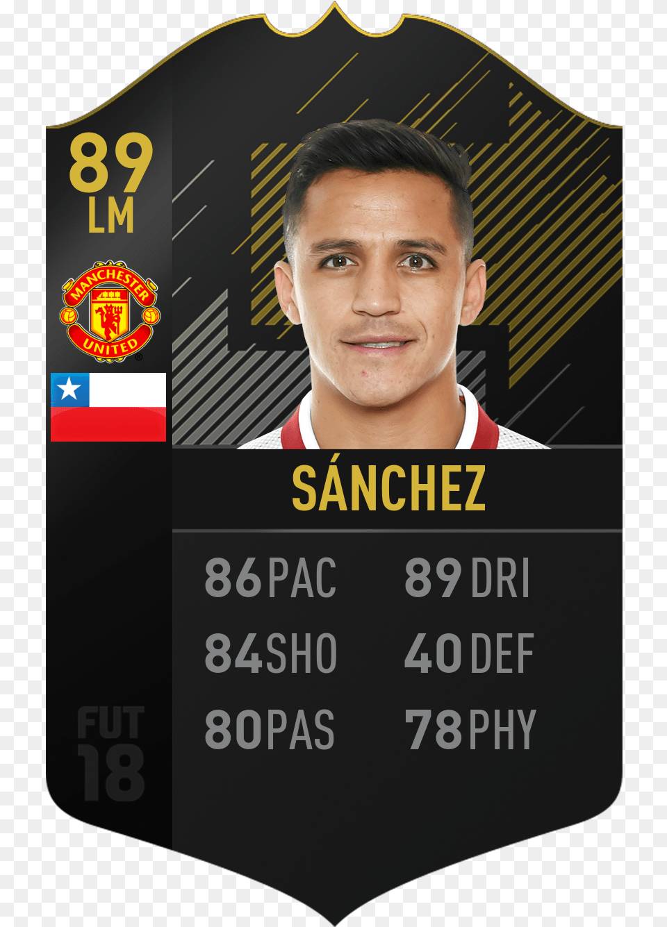 Sanchez Fifa 18 Card, Text, Adult, Face, Head Png