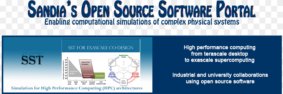 Sandia National Laboratories Computing Research Center Parallel, File, Webpage Free Png