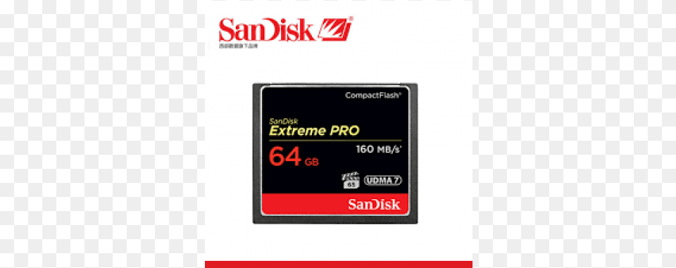 Sandisk, Computer Hardware, Electronics, Hardware, Monitor Free Png Download